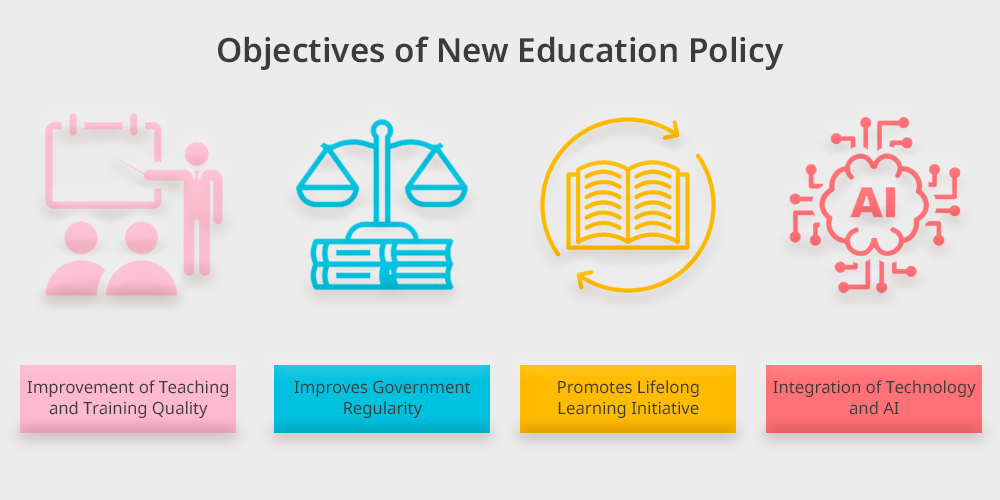 New Government Policy Aims to Modernize School Curriculums by 2027
